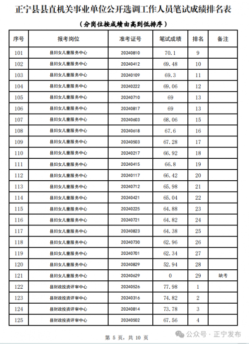 微信图片_20240424195100