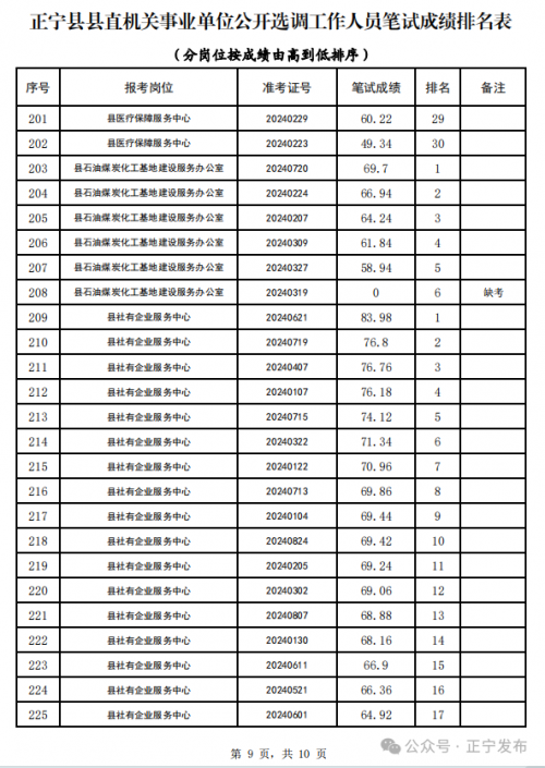 微信图片_20240424195111