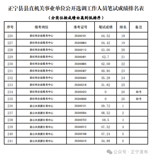微信图片_20240424195114