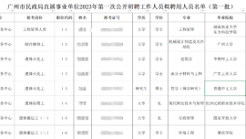 “985大學(xué)”畢業(yè)生考上遺體火化工，有事業(yè)編制，需接觸遺體、上夜班