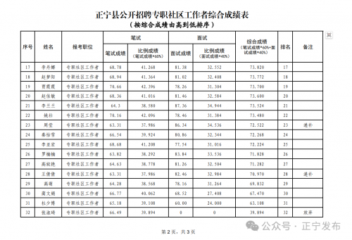 微信图片_20240428205821