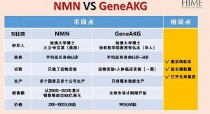嘿米HIME如何注册，会员怎么加入，好做吗
