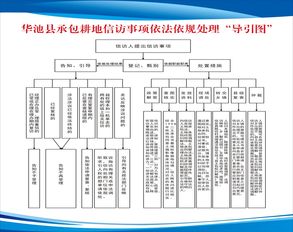 16166a4c7c284cf8ad33265bed4cd900