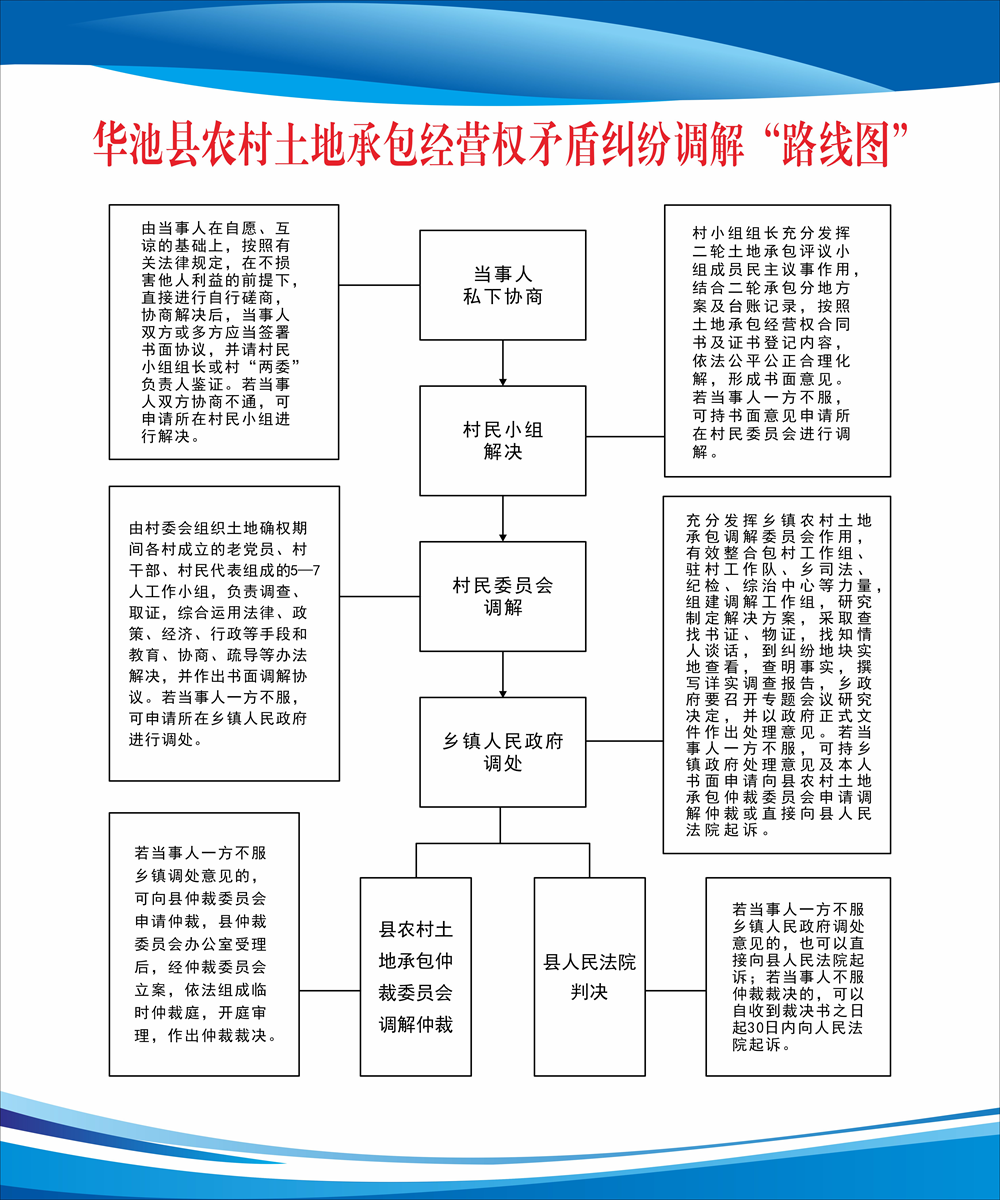6086f52c02f4467ca11f1a29a4949117