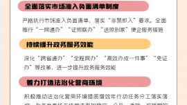 【一圖速覽】2024年推進法治政府建設(shè)，慶陽這樣干