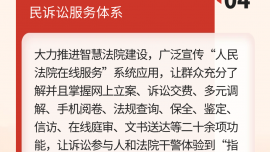 2024年慶陽市實施8件市級法治為民辦實事項目