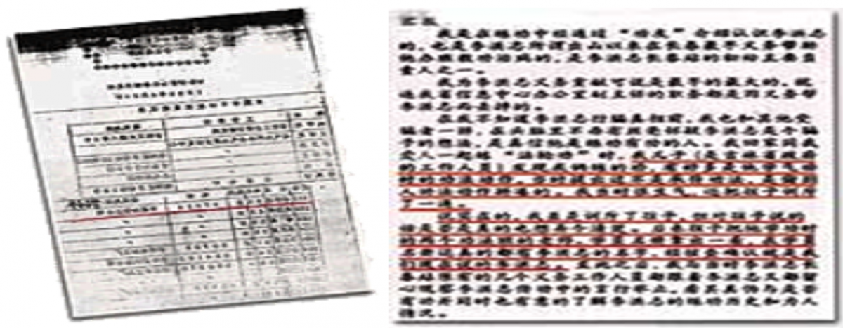 ▲李洪志參加“禪密功”學習班的登記冊（左圖）宋炳辰證實李洪志參加“禪密功”學習班（右圖）