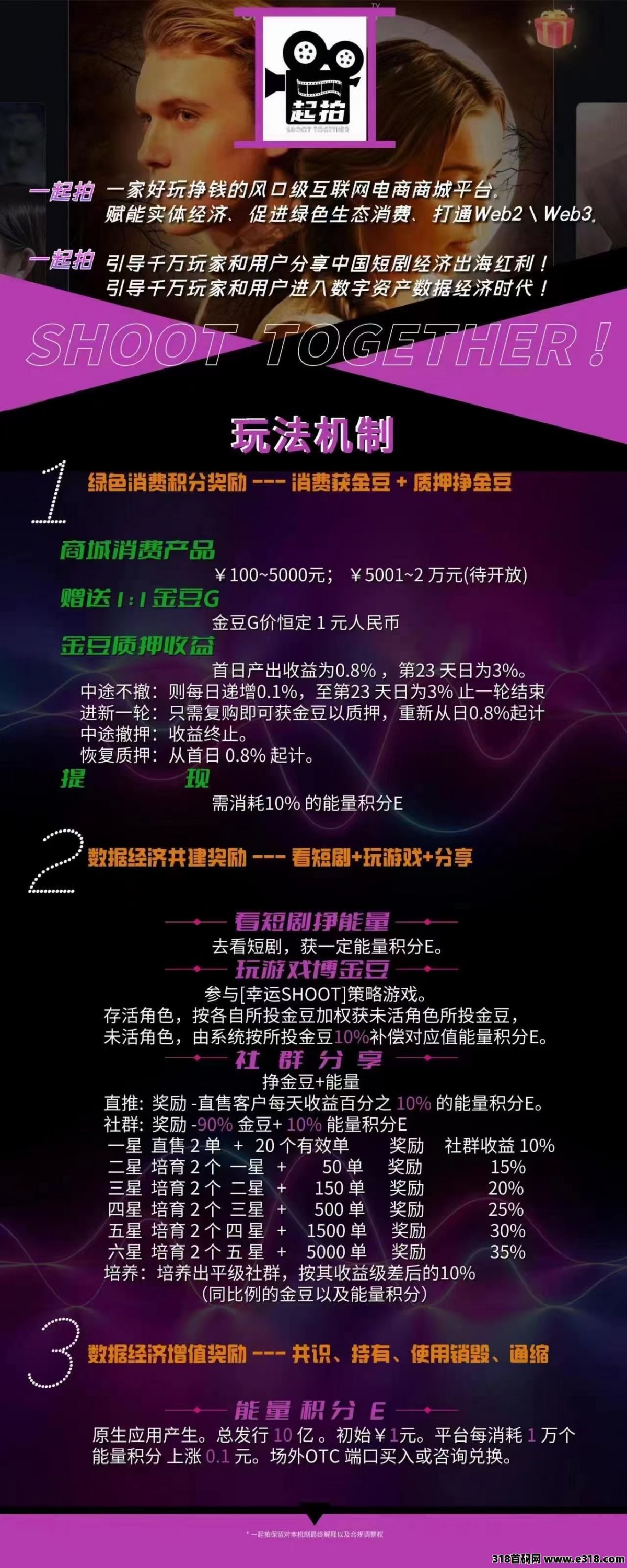 揭露一起拍平台惊天内幕大曝光