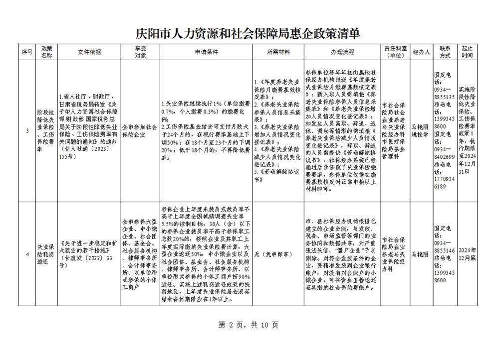 庆阳市人力资源和社会保障局惠企政策清单