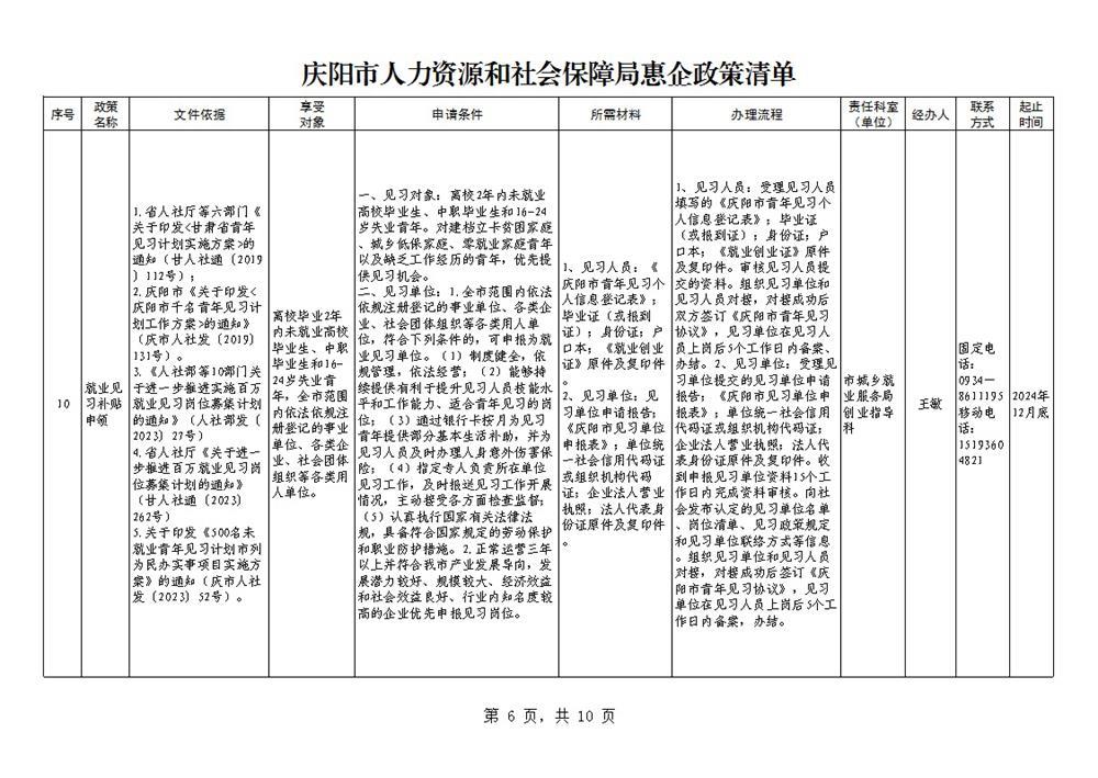 庆阳市人力资源和社会保障局惠企政策清单