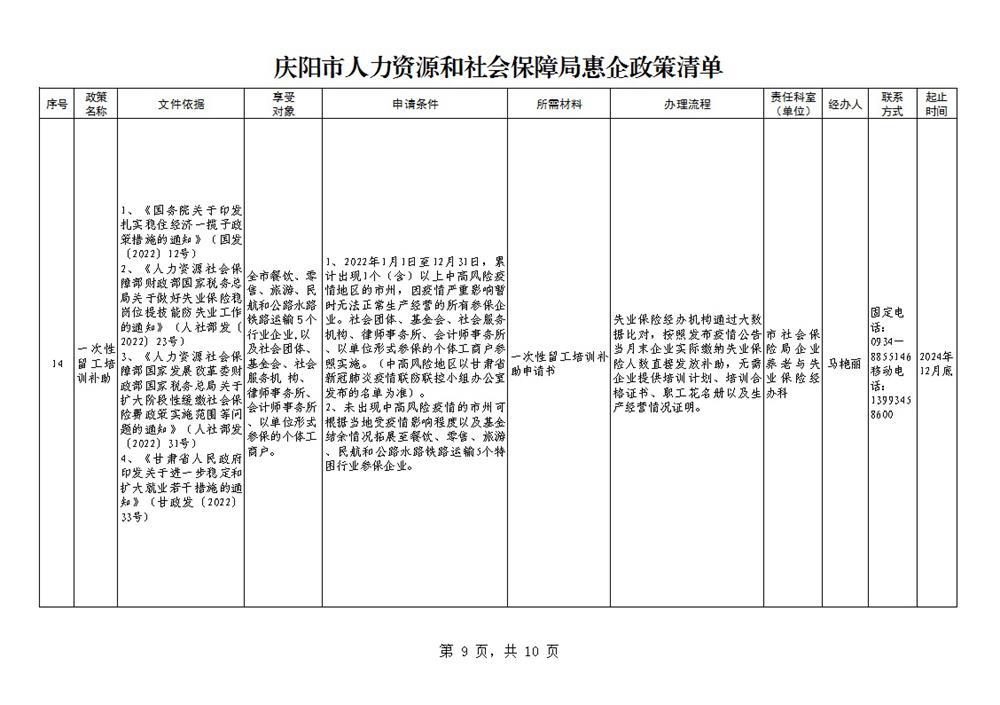 庆阳市人力资源和社会保障局惠企政策清单