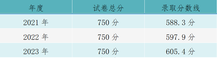 640 (1)