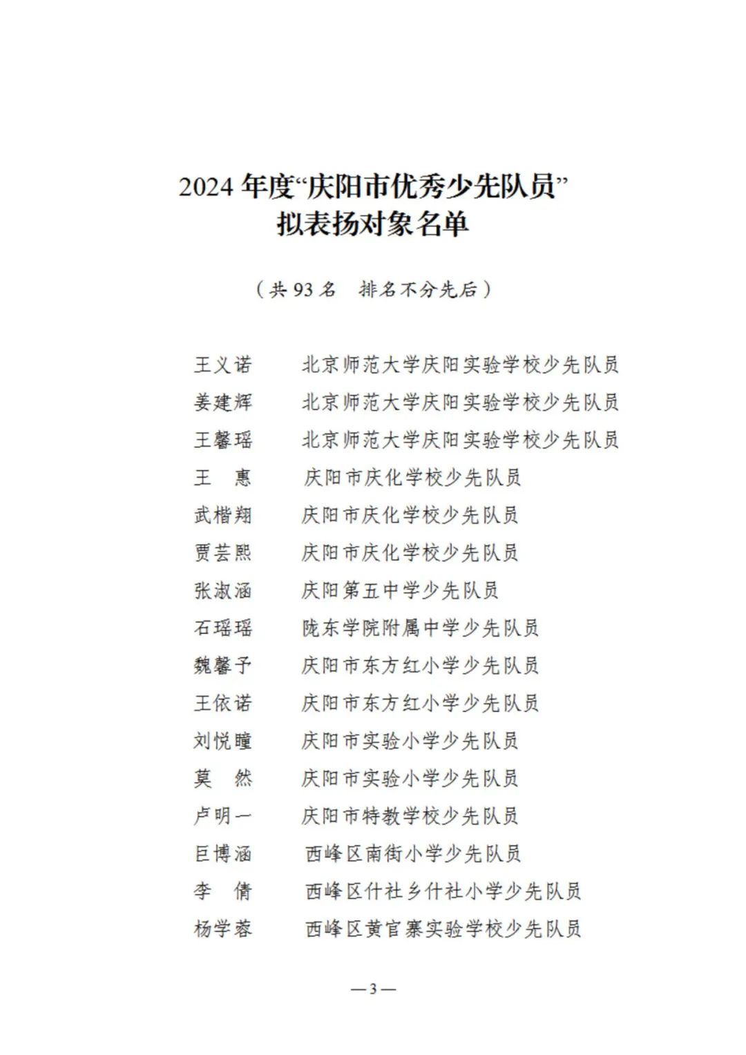 2024年度“庆阳市优秀少先队员”拟表扬对象名单