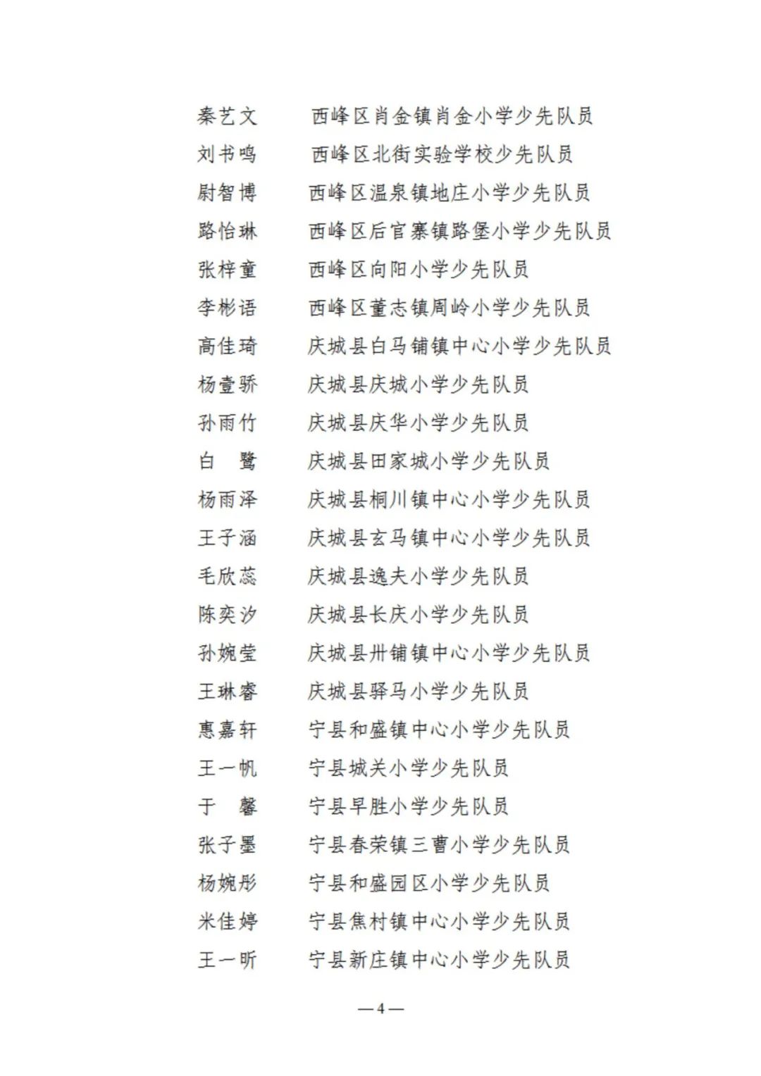 2024年度“庆阳市优秀少先队员”拟表扬对象名单