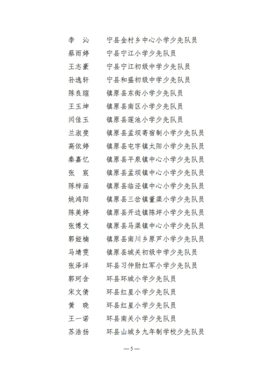 2024年度“庆阳市优秀少先队员”拟表扬对象名单
