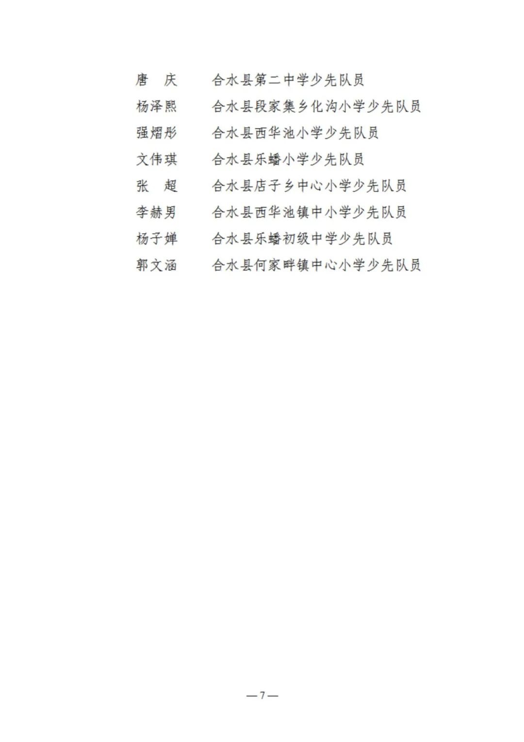 2024年度“庆阳市优秀少先队员”拟表扬对象名单