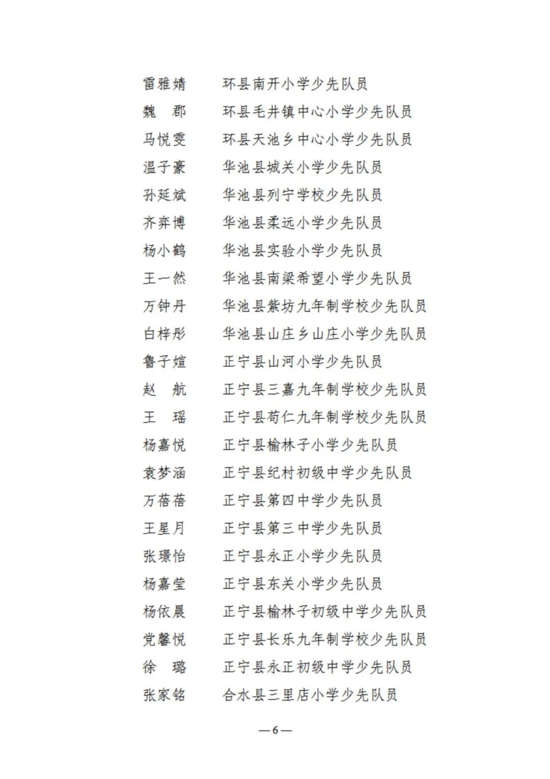 2024年度“庆阳市优秀少先队员”拟表扬对象名单