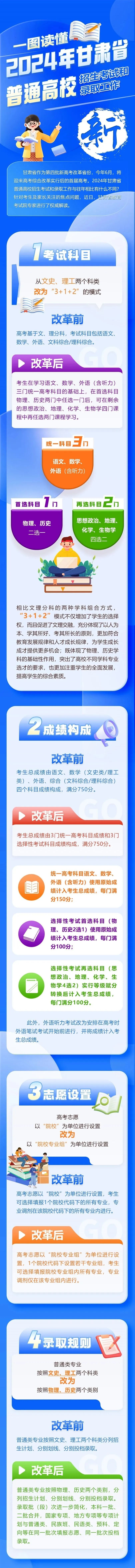 来源：微信公众号“甘肃省教育厅”