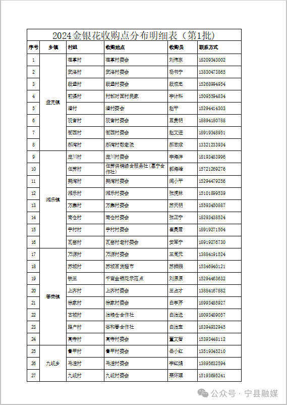 微信图片_20240520190930