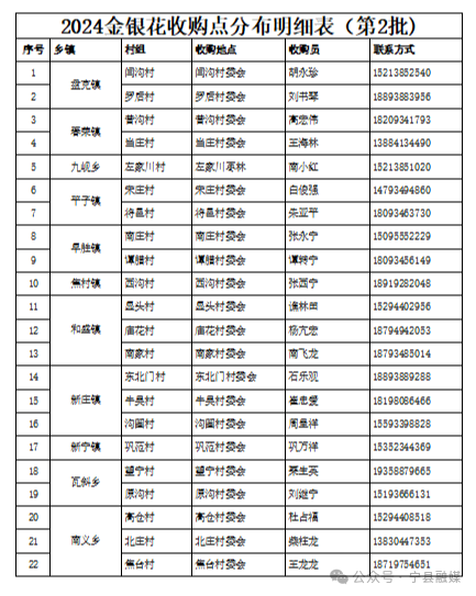 微信图片_20240520190935