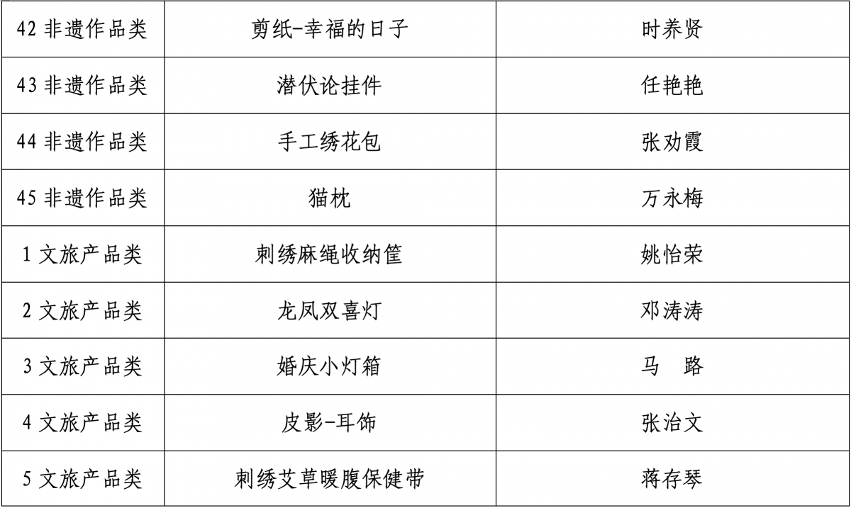 微信圖片_20240531192832