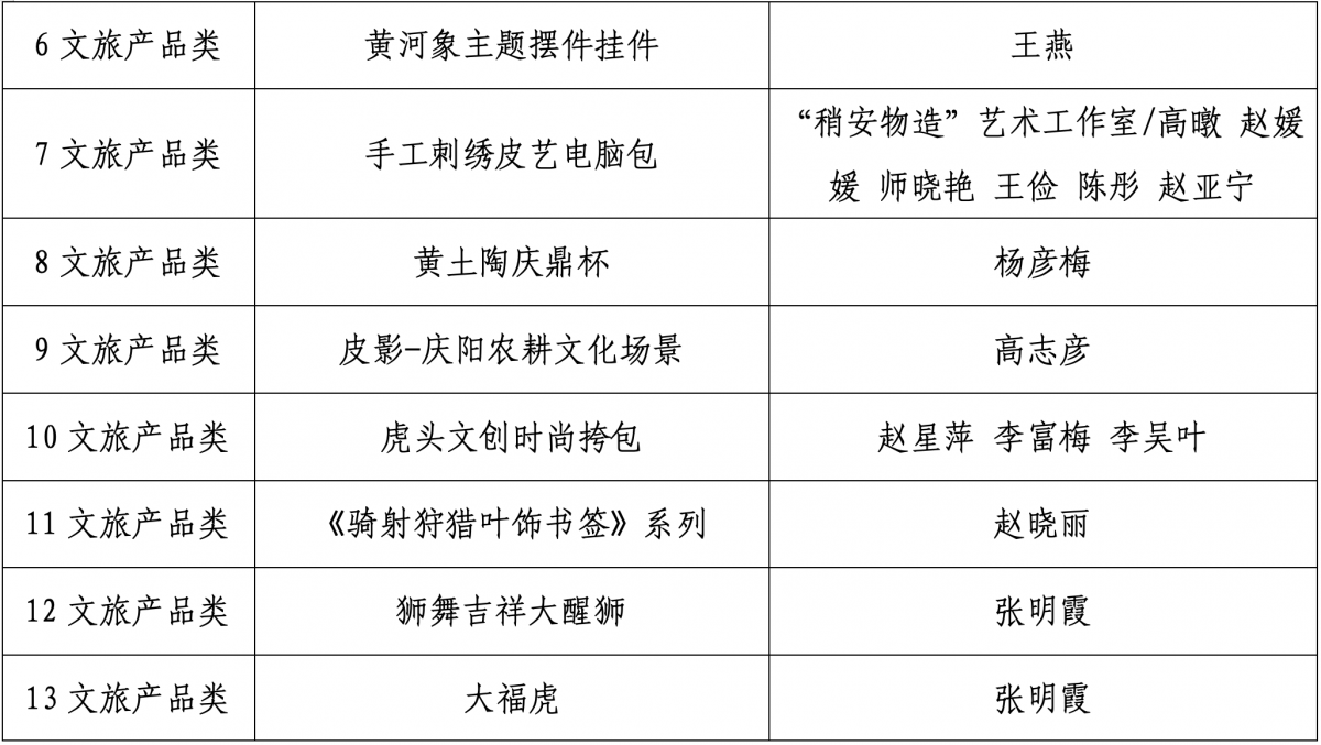 微信圖片_20240531192835