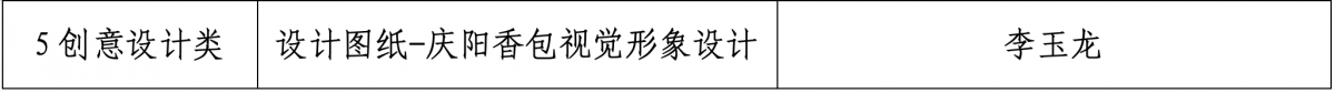 微信圖片_20240531192843