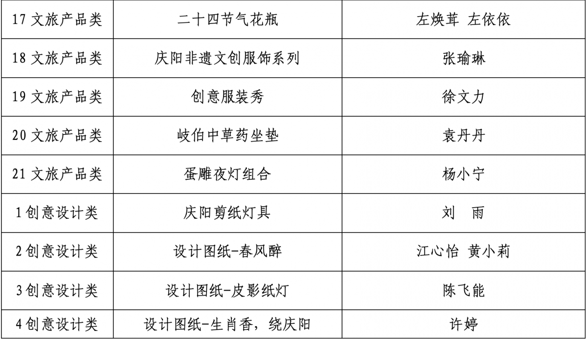 微信圖片_20240531192813
