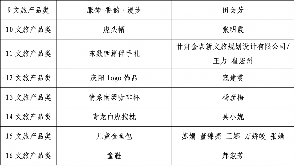 微信圖片_20240531192811