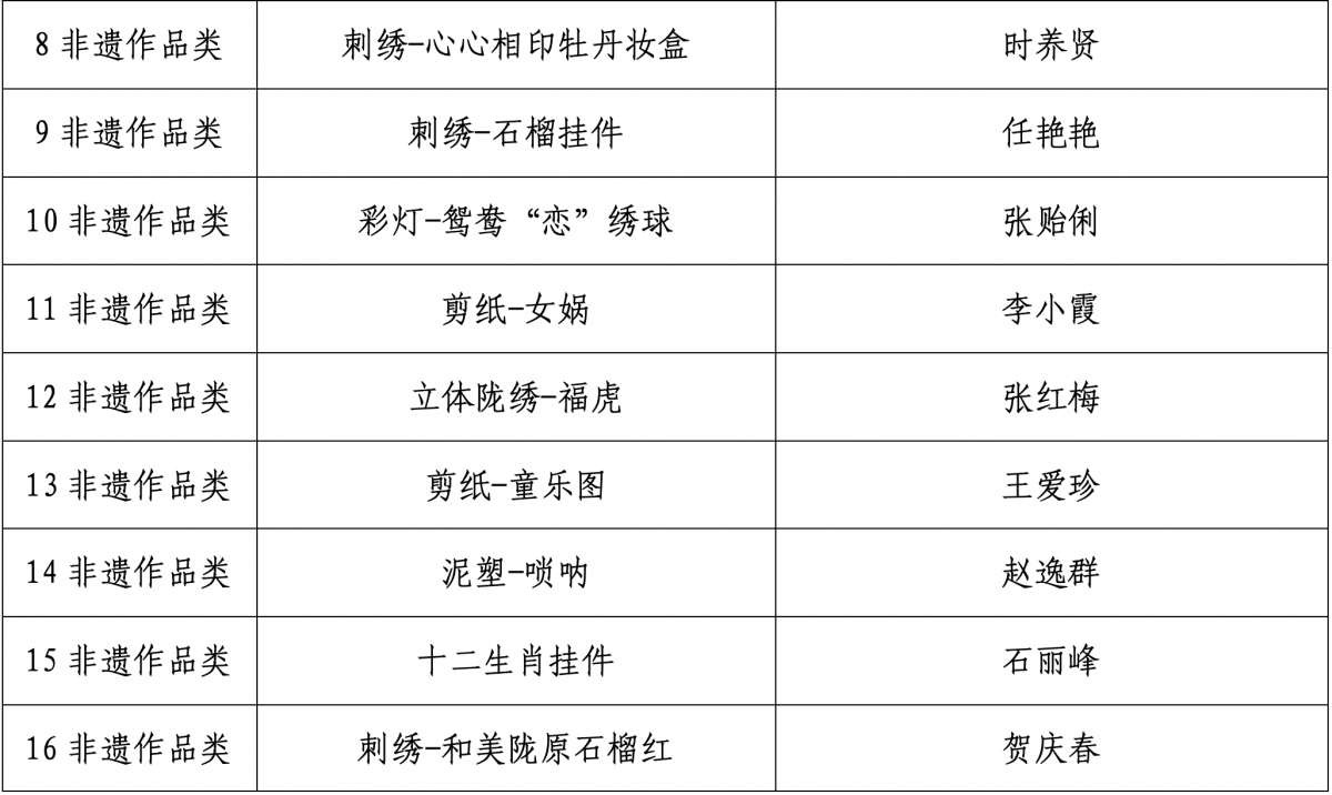 微信圖片_20240531192822