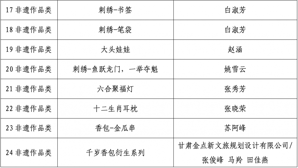微信圖片_20240531192825