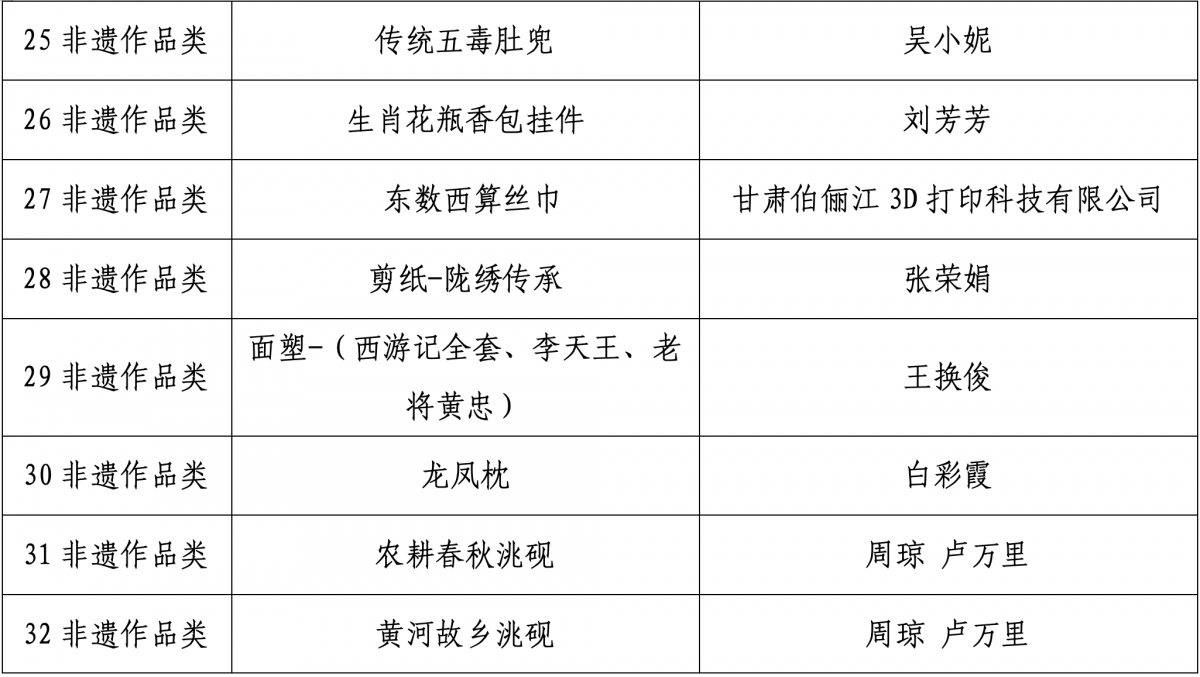 微信圖片_20240531192827