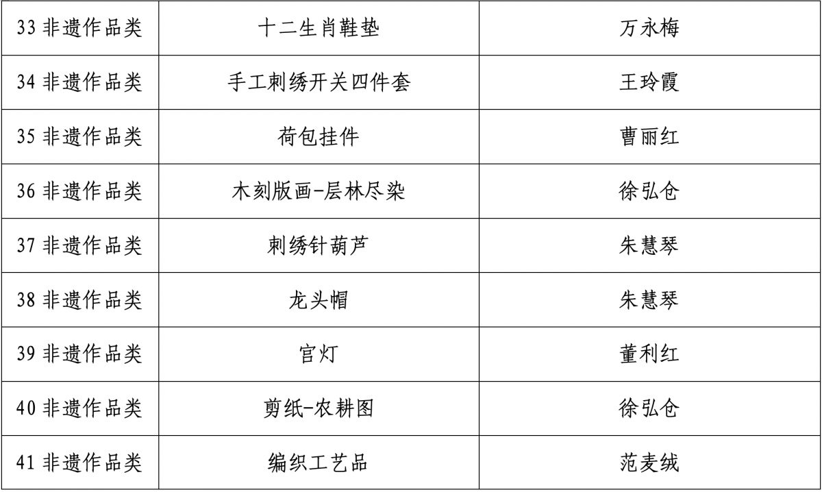 微信圖片_20240531192830