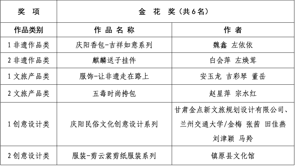 微信圖片_20240531192749
