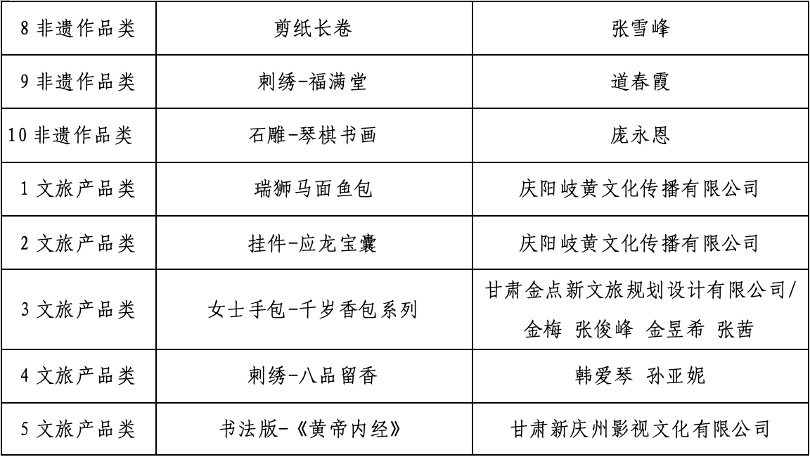 微信圖片_20240531192757