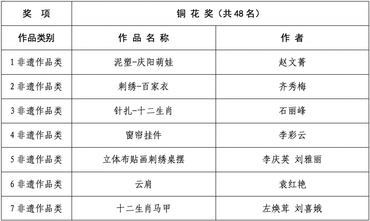 微信圖片_20240531192802