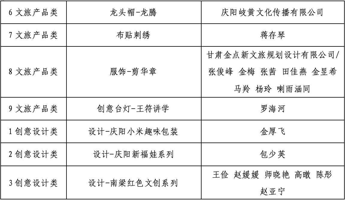 微信圖片_20240531192759