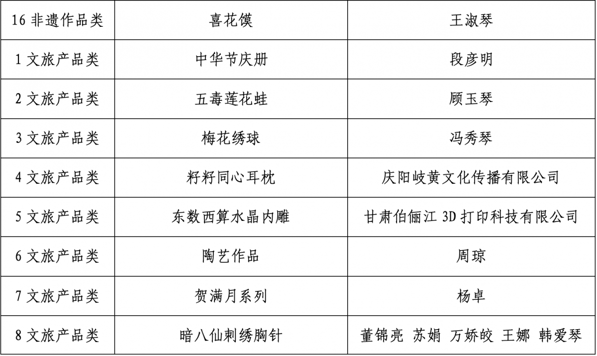 微信圖片_20240531192808