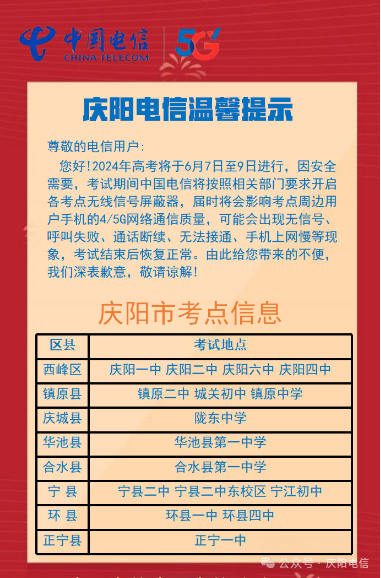 庆阳电信祝各位考生得偿所愿 旗开得胜 金榜题名! 高考加油!!!