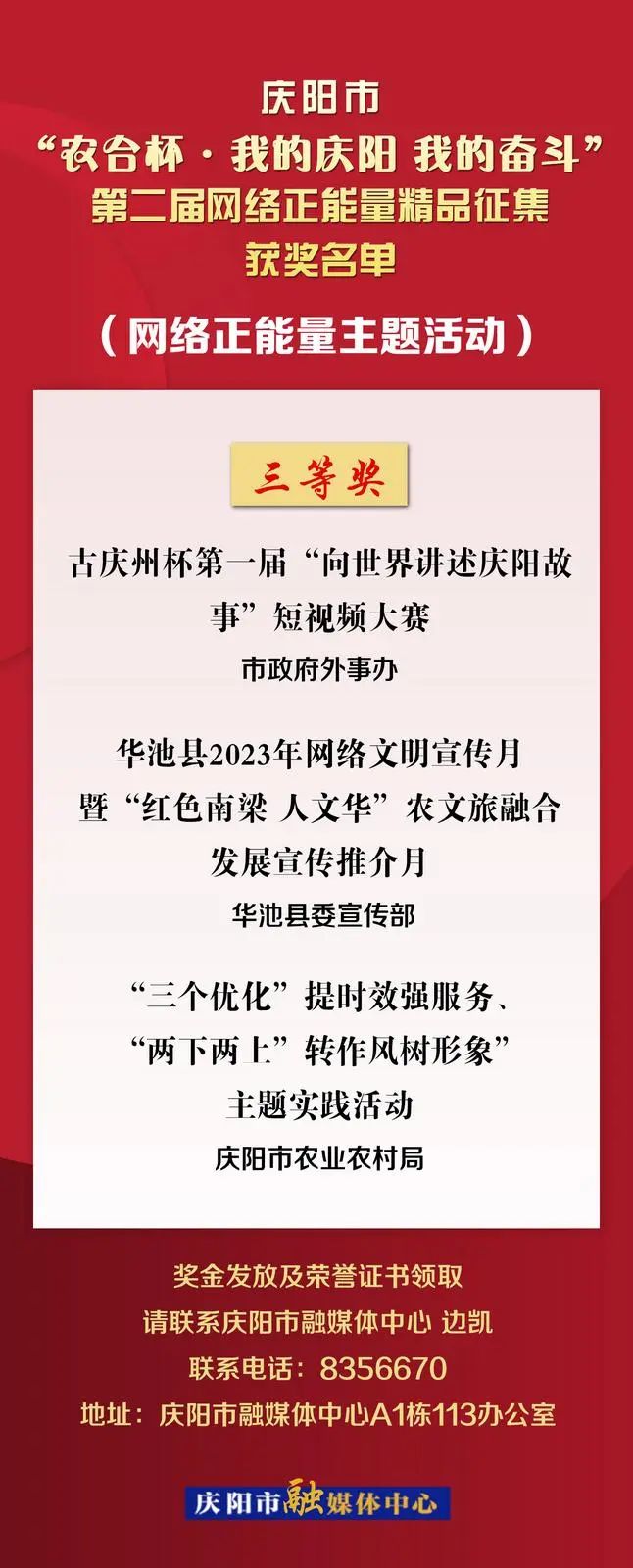 庆阳市“农合杯·我的庆阳 我的奋斗”第二届网络正能量精品征集获奖名单