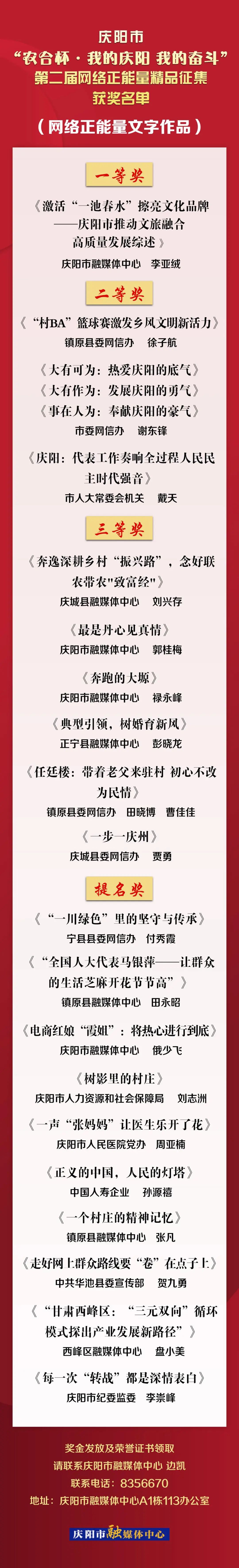 庆阳市“农合杯·我的庆阳 我的奋斗”第二届网络正能量精品征集获奖名单