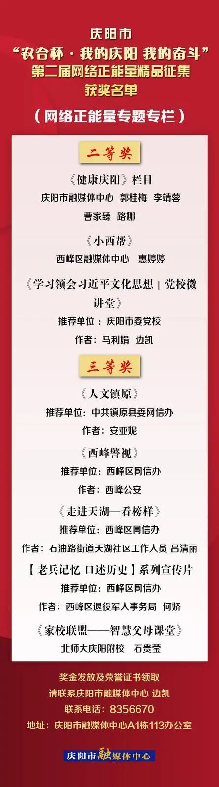 庆阳市“农合杯·我的庆阳 我的奋斗”第二届网络正能量精品征集获奖名单