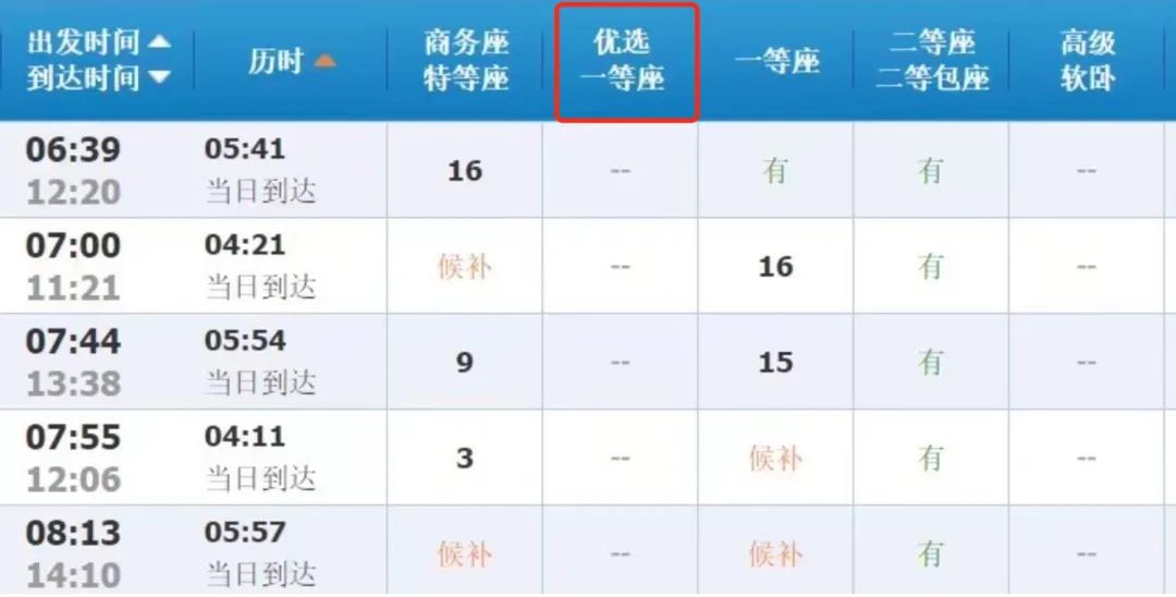 网友截图