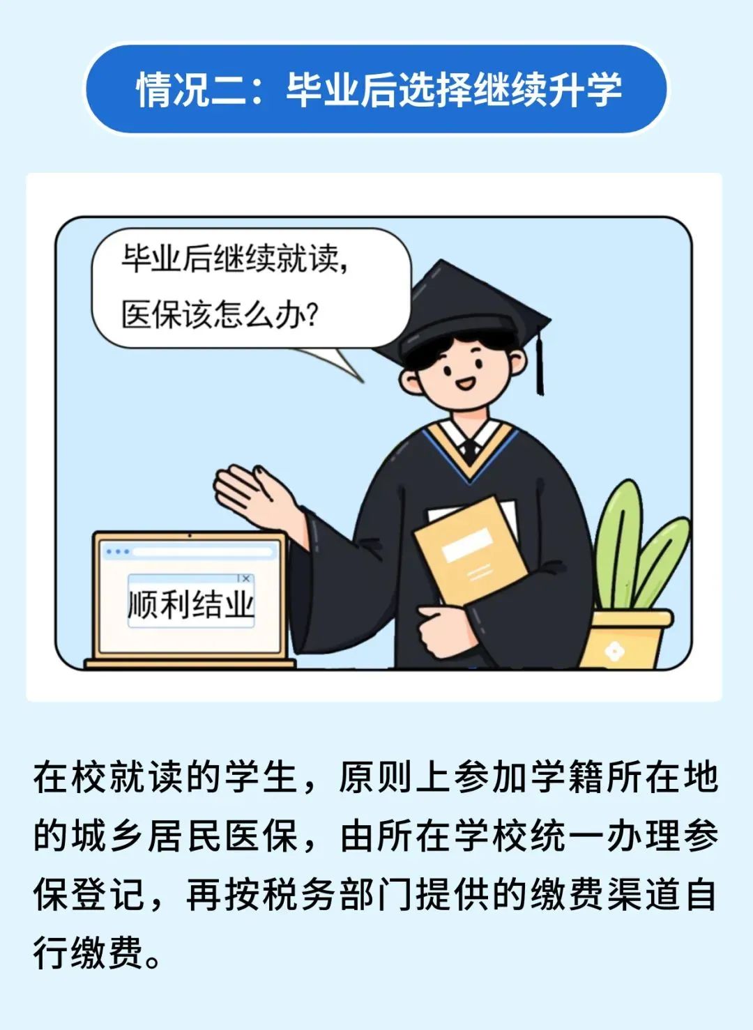 【每日医保政策】要毕业了,我的医保怎么办?