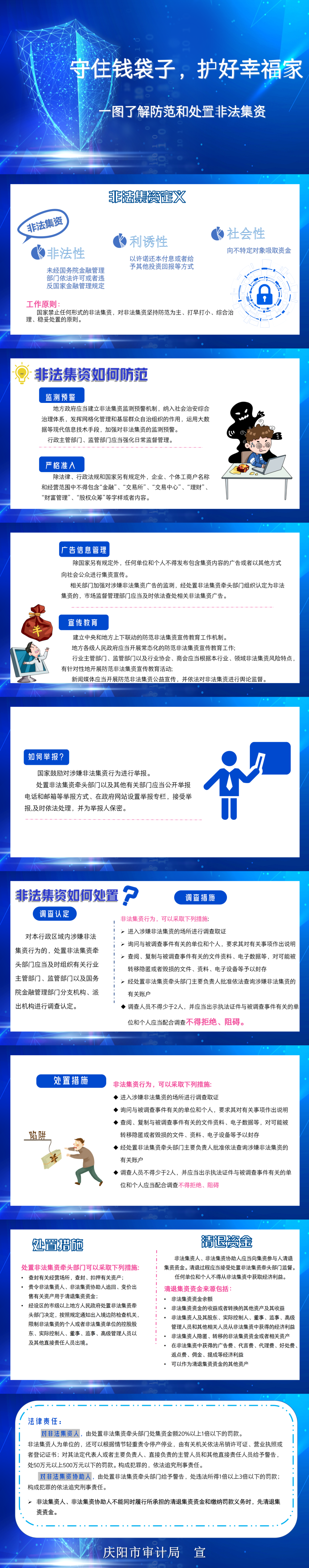 一圖了解防范和處置非法集資