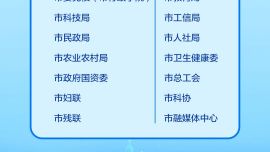 一圖了解 | 慶陽市2024年全民數(shù)字素養(yǎng)與技能提升月