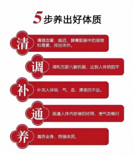 仁和筋骨祛痛贴代理有什么要求，购买找谁咨询