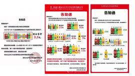 可口可樂又漲價(jià)了，“快樂水”之外再難有爆款？
