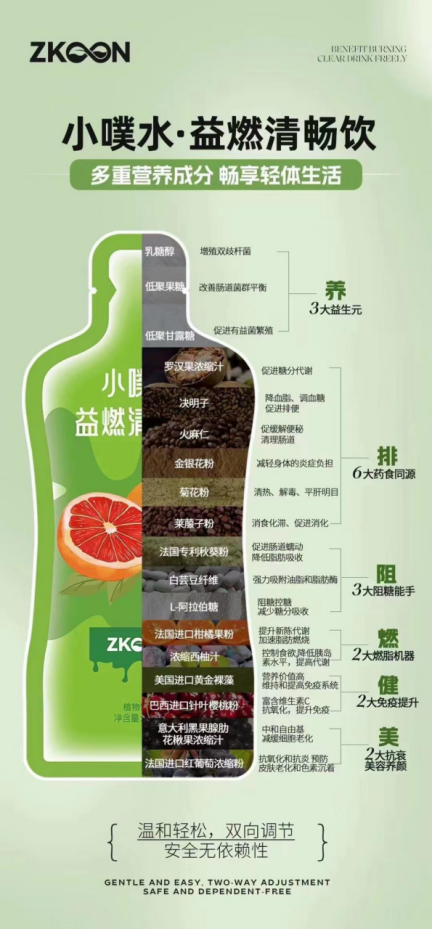 司美奇迹压片糖果是什么减肥产品, 原材料是什么，怎么加入-月光资讯网