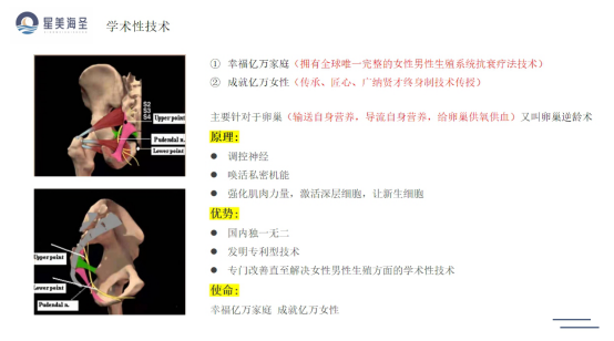 男性有难言之隐怎么办，星美海圣生殖系统健康抗衰管理帮助你-月光资讯网